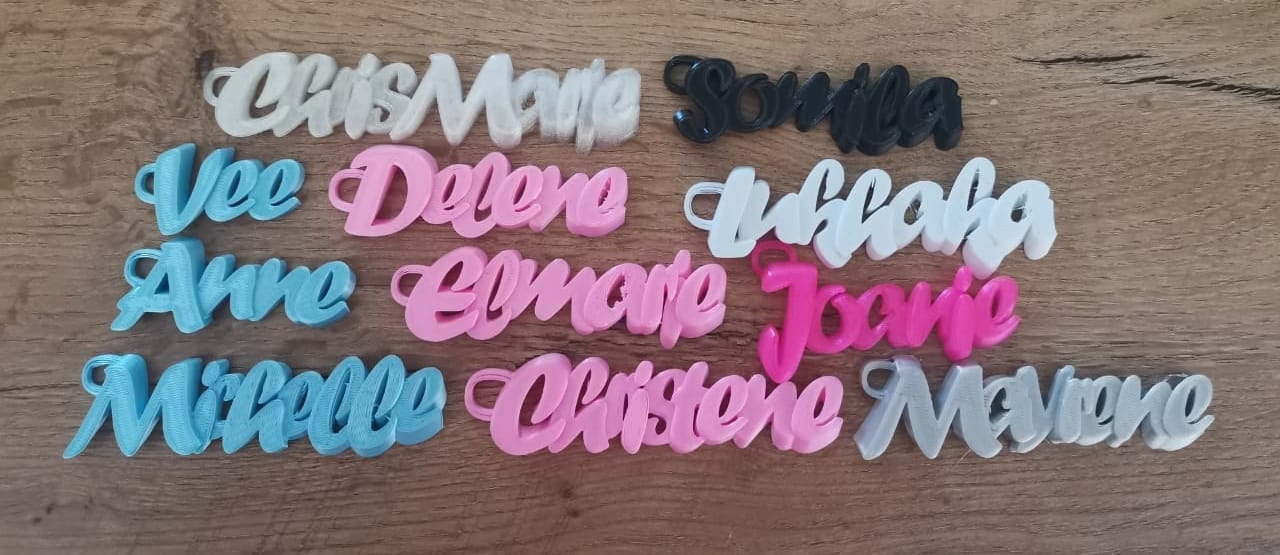 Custom Design Example 3